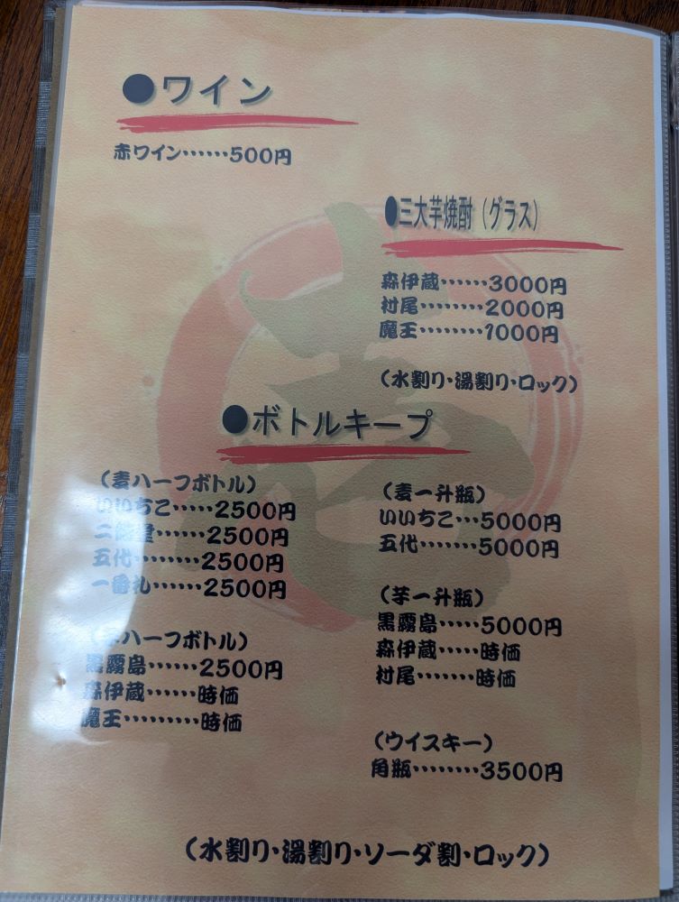 アルコールメニュー3